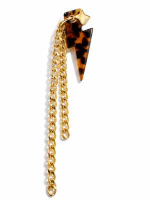  PLEXI